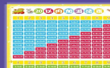 14的分解和组成的教案参考7篇