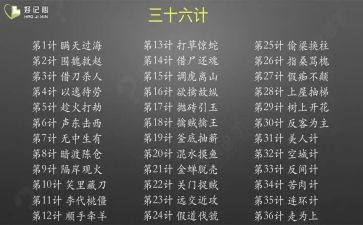 班主任36计心得体会8篇