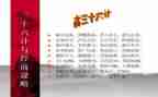 生活中的36计作文最新5篇