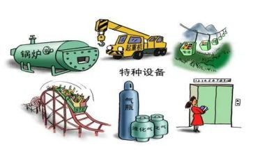 安质部工作工作总结6篇