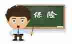 看保险的心得体会5篇