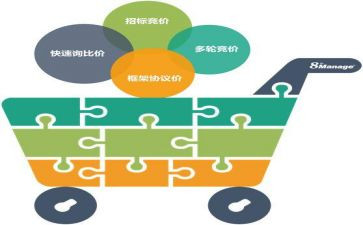 采购下年度工作计划优质6篇