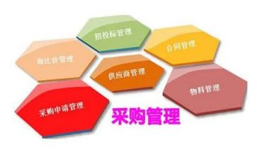 超市采购周工作计划6篇