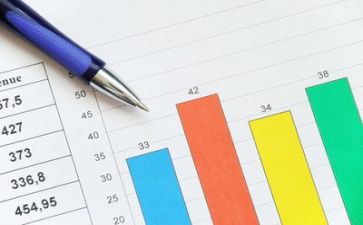 2024年财务年终总结参考6篇