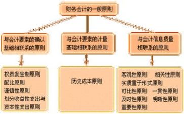财务科2024年工作总结及2024年工作计划7篇