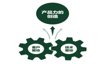 介绍产品的演讲稿8篇