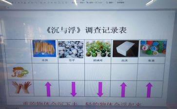 中班沉与浮教案及反思7篇