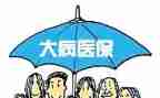 大病筹申请书推荐7篇