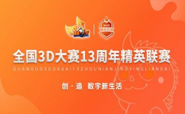 军被大赛活动总结模板6篇