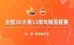 军被大赛活动总结模板6篇