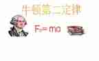 牛二定律教案精选5篇