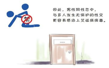 防艾滋病班会心得体会6篇