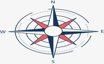 认识方向教案5篇