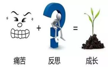 作文反思优质7篇