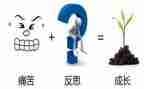 作文反思优质7篇