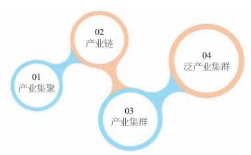 读儿童发展心得体会最新5篇