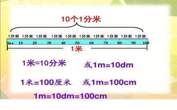 小学数学分米的认识教案6篇