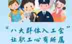 工会年终工作总结模板8篇