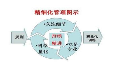 系管理工作总结通用7篇