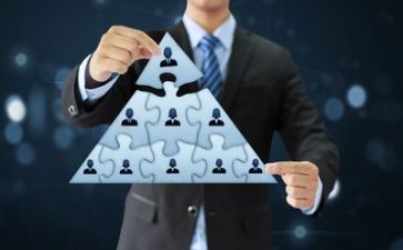 管理类培训心得体会参考5篇