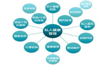 2024年安全管理工作总结报告7篇