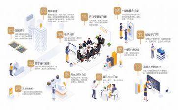 系管理工作总结5篇