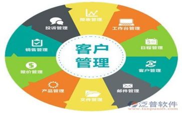 培训管理心得体会最新6篇