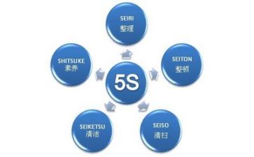 管理年终工作总结个人总结6篇