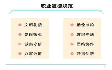 学生规范心得体会5篇