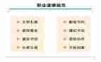 学生规范心得体会5篇