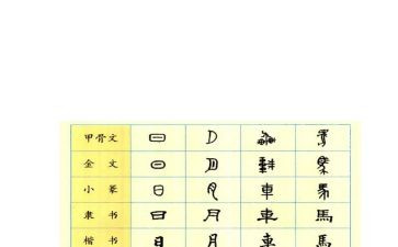 幼儿汉字《上》教案5篇