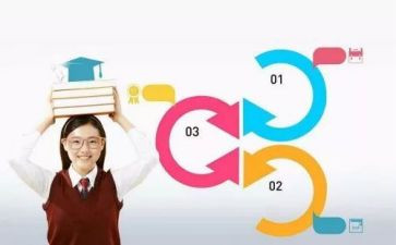 2024体育核心素养心得体会6篇
