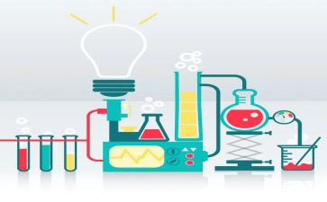 化学小实验心得体会通用6篇