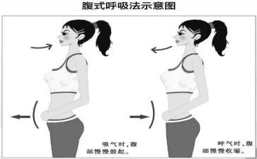 呼吸科实习心得体会6篇