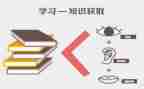 高中安全教育的心得体会8篇