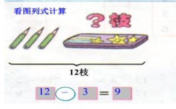 二年级数学下册加与减教案通用5篇