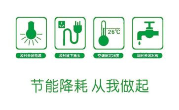 节能环保周工作总结5篇
