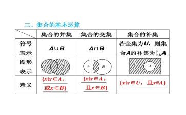 小学集合教案精选6篇