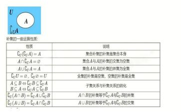 数学活动集合教案7篇