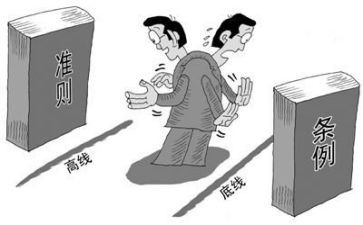 讲政治纪律和政治规矩心得体会8篇