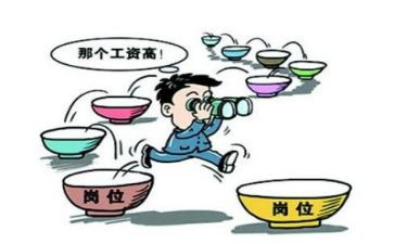 2024年就业情况调查报告范文8篇