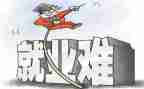 就业合同6篇