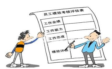 工作绩效年度总结6篇