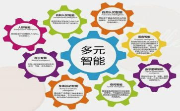 新教育理论心得体会8篇