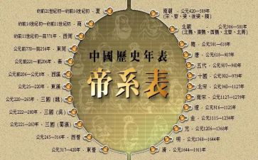 历史老师的心得体会8篇