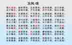 有关氓的演讲稿优质5篇