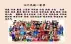 团结民族的心得体会通用8篇