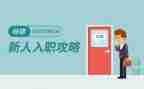 大学生入职培训心得体会7篇