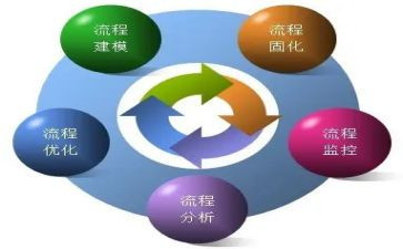 街道城市管理工作总结5篇