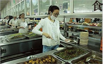 食堂管理自查工作报告5篇